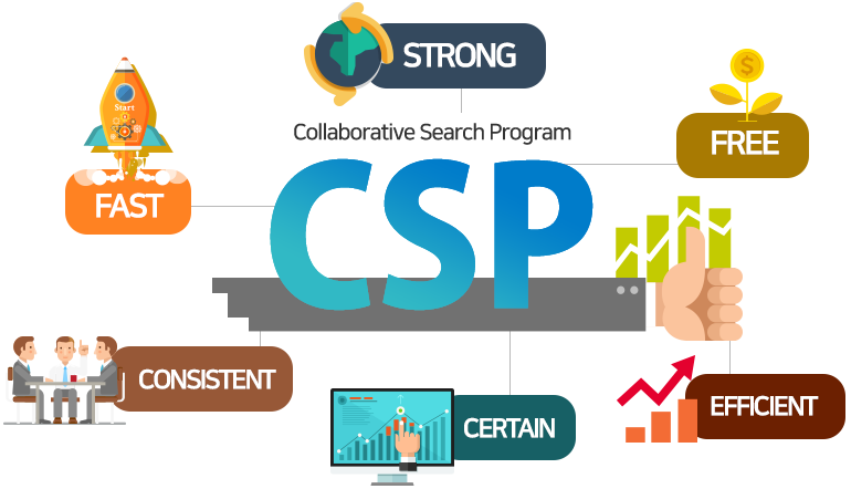 CSP Advantages. See below for details.