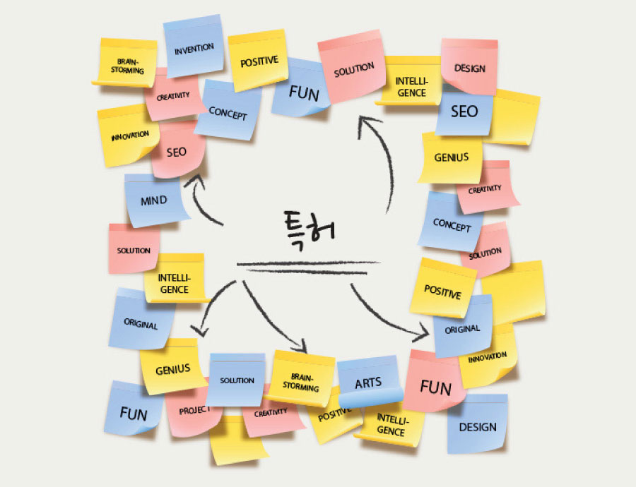 특허와 관련된 단어를 여러장의 포스트잇에 형상화한 이미지 : BRAIN-STORMING, INVENTION, POSITIVE, FUN, SOLUTION, INTELLI-GENCE, DESIGN,INNOVATION, CREATIVITY, SEO, CONCEPT, GENIUS, MIND, ORIGINAL, PROJECT