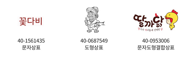 일반상표 예시 - 꽃다비 40-1561435 문자상표, 고등어를 들고 있는 남자 캐릭터 40-0687549 도형상표, 딸까닭 로고 40-0953006