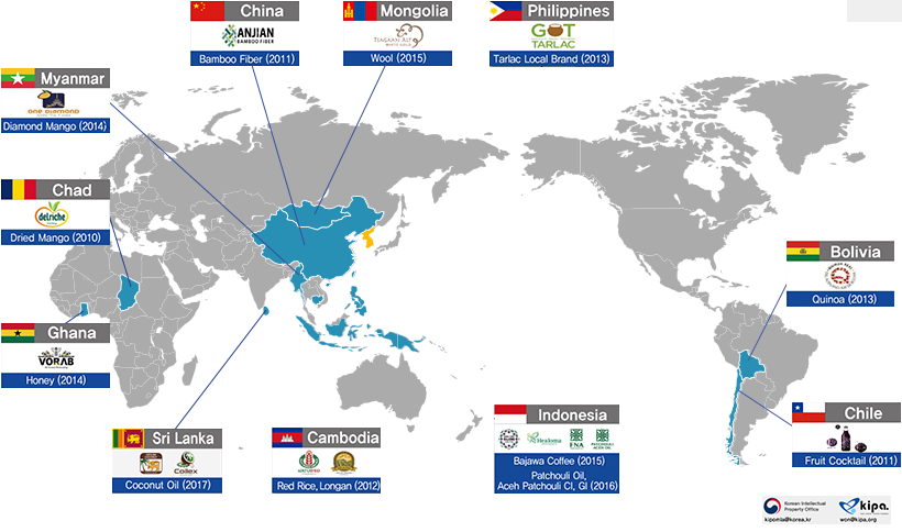 KIPO��s Global IP Sharing-Brand Development