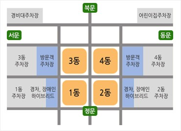 북문을 중심으로 오른쪽엔 경비대 주차장이 있고, 왼쪽엔 어린이집 주차장이 있다 1동 오른쪽으로 1동, 경차/장애인 하이브리드 주자장이 있고, 2동 왼쪽으로 경차/장애인 하이브리드 주자장이 있다. 3동 오른쪽으로 3동, 방문객주차장이 있고 4동 왼쪽으로 4동, 방문객주차장이 있다.