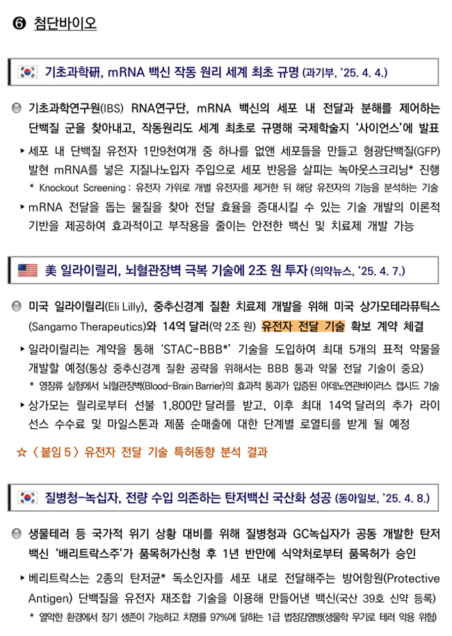 첨단전략산업 기술 분야별 동향 첨단바이오 분야 이미지