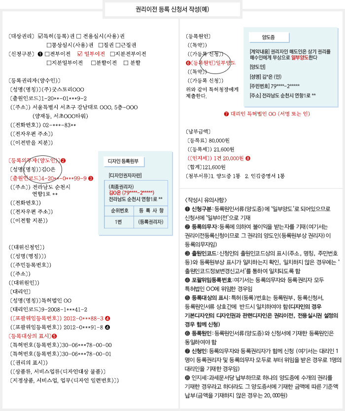 권리이전 등록 신청서 작성(예)